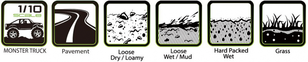 Louise MT-CYCLONE Däck/Fälg 1/10 Maxx Soft 2-pack - Bild 4